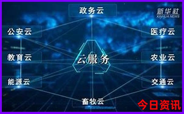 黄山十大旅游景点